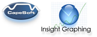 Insight Graphing  header linked to CapeSoft home page
