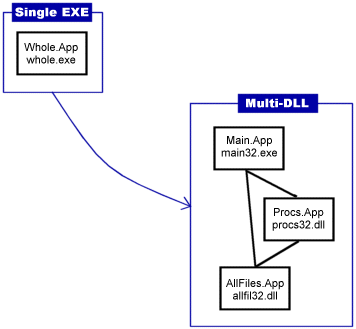 tutorial_aim.gif (9012 bytes)