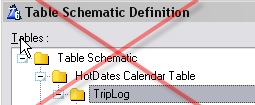 No Key In Year Calender Table Broken screenshot